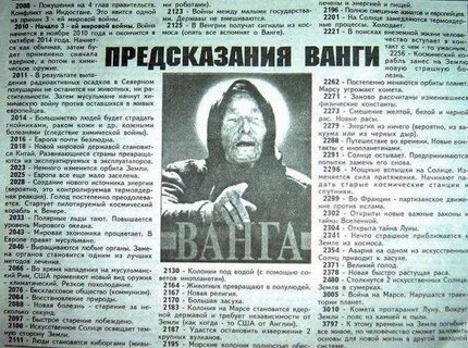 Предсказание что случится на пасху 2024