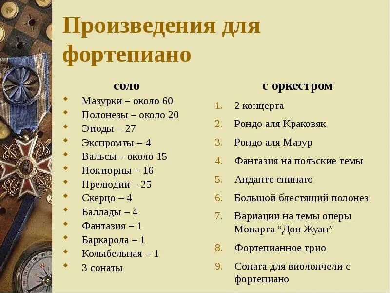 Произведения ф шопена названия. Произведения Шопена список. Произведения Шопена самые известные список. Творчество ф Шопена произведения.