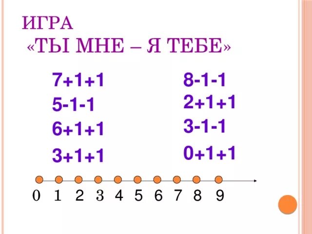 Решать примеры три раза прибавляю Математика. 1 класс. "Применение переместительного свойства сложения для случаев