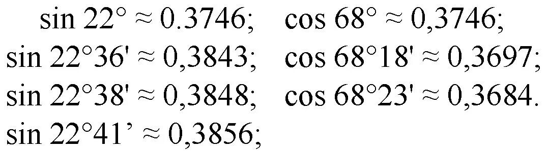 Найдите значение выражения 2sin136 sin68 sin22. Найдите значение выражения 2sin136 sin68 sin22