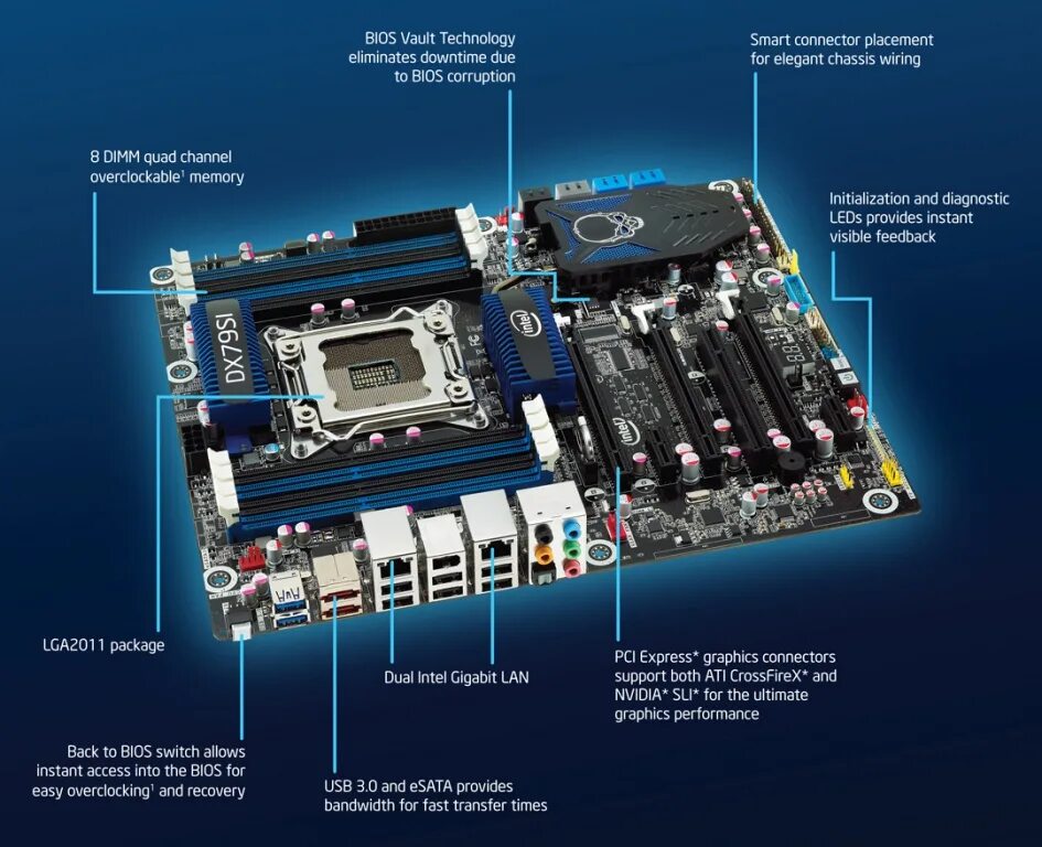 Intel dx79si. Intel extreme dx79si. Intel x79 Express Chipset. Intel x79 материнская плата. Биос lga 2011