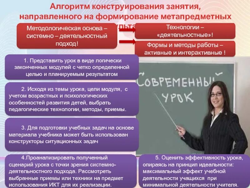 С учетом метапредметного подхода основываясь. Приемы для метапредметного подхода. метапредметные технологии на уроках. презентация метапредметные технологии. метапредметные задачи урока.