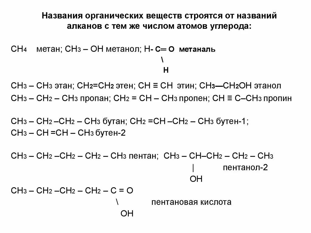 Название химических органических соединений. Органическая химия соединения углерода. Назвать соединения химия органическая. Органическая химия названия. Органическая химия названия веществ.