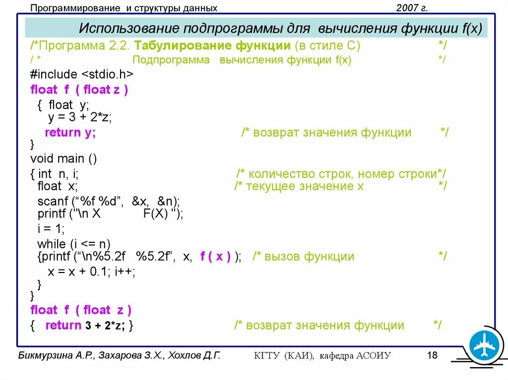 Вычислите функции x 9. Вычислить функцию с использованием подпрограммы. Составьте программу табулирования функции y x c#. Вычисления функции Аккермана. Табулирование функции в Maple.