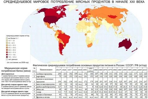 Потребление мяса в мире