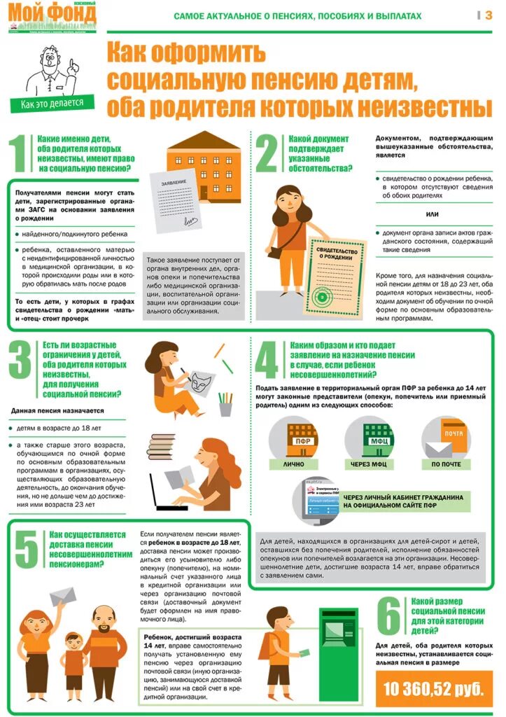 Социальная пенсия сироте. Памятка льготы детям сиротам. пенсия детям, оба родителя которых неизвестны. пенсионный фонд выплаты. пенсия пособия и льготы на ребенка.