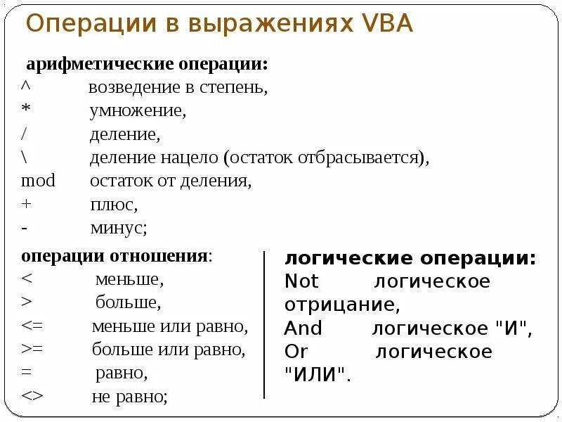 Остаток от деления vba. Остаток от деления vba