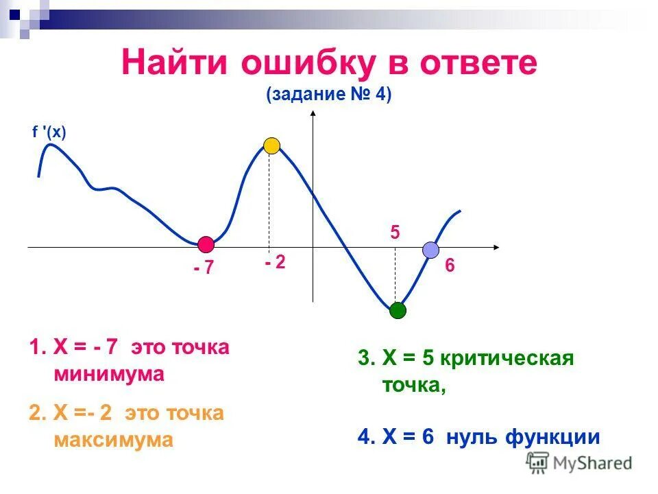Экстремумы функции критические точки функции. Точки разрыва дробно-рациональной функции. Если производная функции в точке равна 0. Точка минимума функции формула. Точка разрыва функции y=1-1/x.