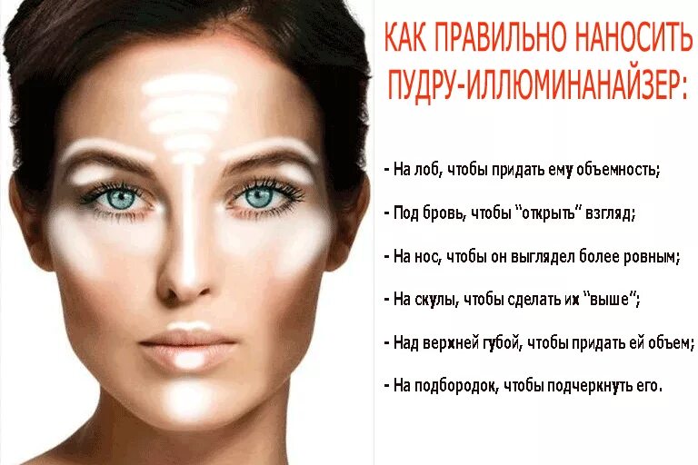 Как пользоваться пудрой