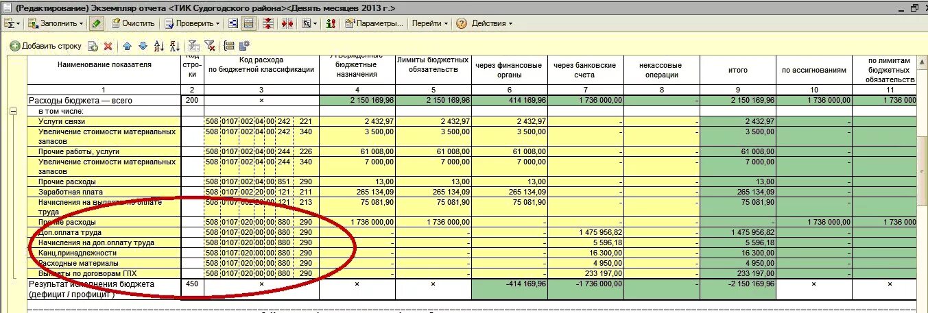 Ефс на конец предыдущего периода. Форма 169 бюджетной отчетности. 769 Форма отчетности. Форма 710 в бюджете. 769 Форма отчетности бюджетной организации.