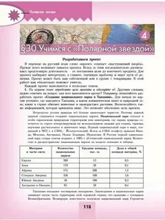 Полярные ответы на вопросы