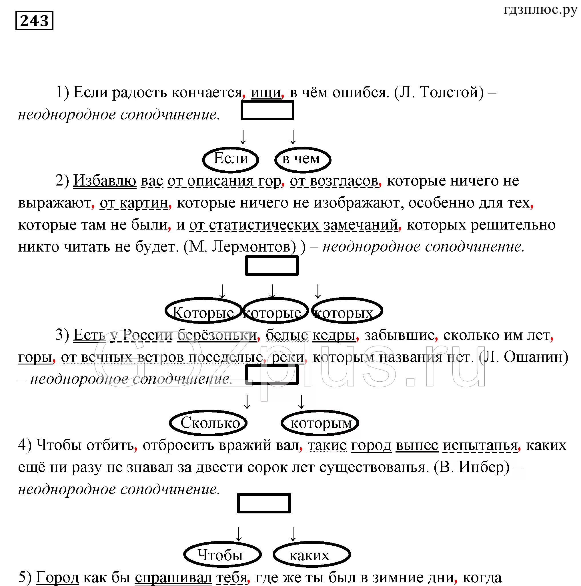 Избавит от страданий быстрая смерть. Если радость кончается ищи в чем. Если радость кончается ищи в чем. План описания горной системы. Где-то поблизости видимо был водопад.