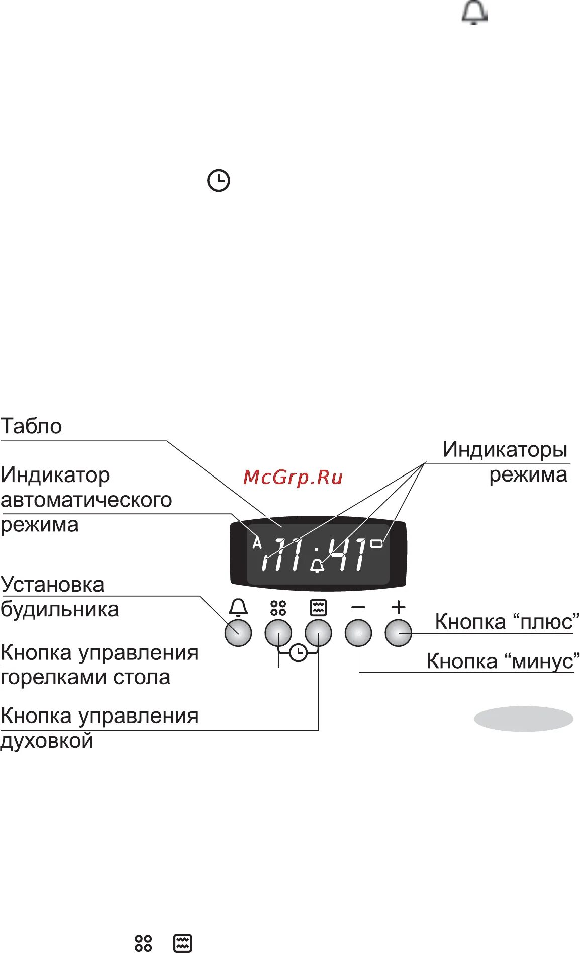 Гефест установить время. Gefest плита глазок индикатор. Индикатор духовки. Настроить часы на духовке Гефест. Индикаторы на духовом шкафу.