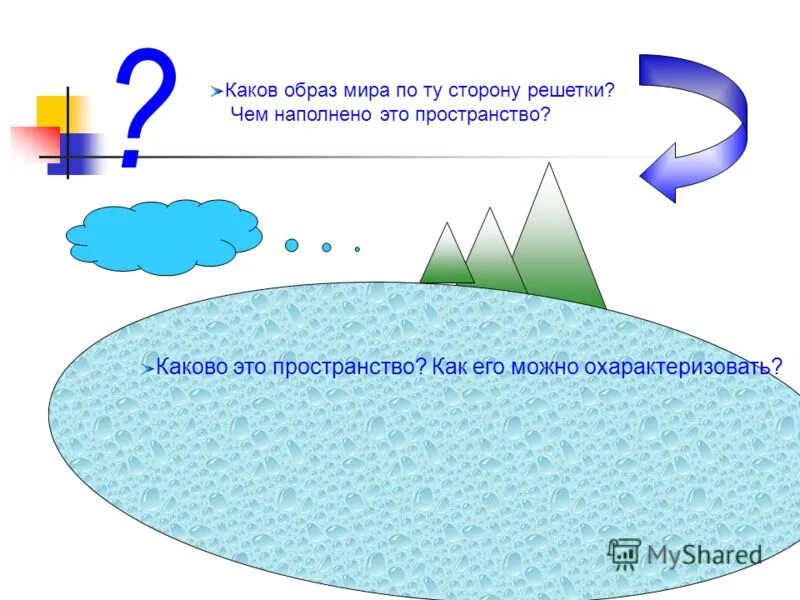 Каков образ