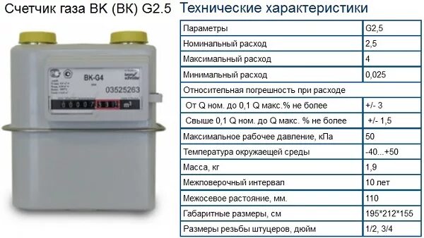 Какие параметры газа есть. Газовый счетчик g2.5 схема. газовый счётчик вк-g4 характеристики. габариты счетчика газа вк g4.