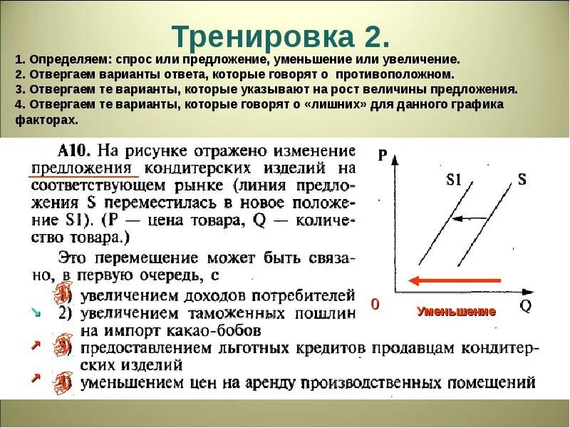 Спрос и предложение 10 класс. Графики по экономике спрос и предложение. задачи на график спроса и предложения. графики к задачам спроса и предложениям. задача на спрос и предложение по экономике.