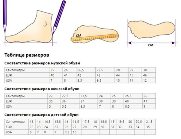 Мужская стопа 27 см. Длина ступни 27.5 какой размер обуви. 23 5 См размер обуви мужской. Длина стопы 33 размера обуви. Длина 45 размера ноги.