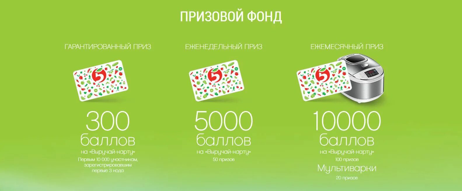 5 от 300 рублей. Пятерочка 1000 баллов акция. 5000 Баллов в Пятерочке. 10000 Баллов в Пятерочке в рублях. Баллы в Пятерочке в рублях 1000.