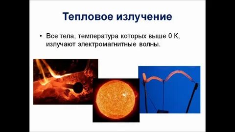 Тепловое излучение материал