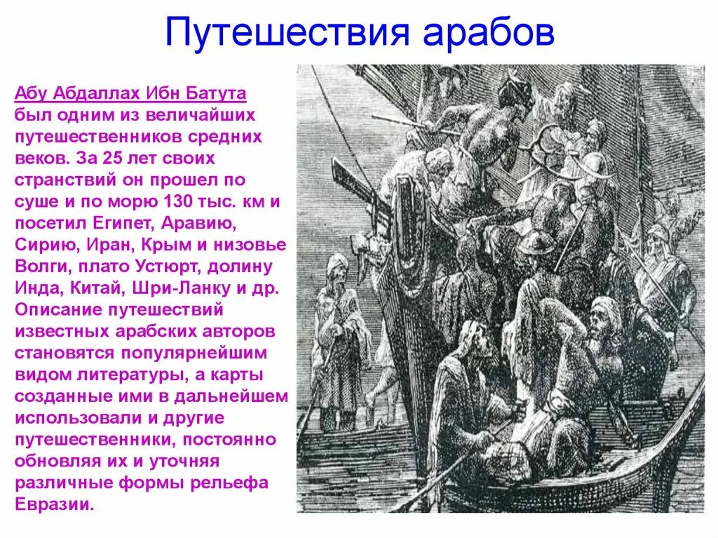 Презентация открытие евразии. Абу Абдаллах ибн баттута открытия. Ибн баттута географические открытия. Сообщение про Абу Абдаллах ибн баттута. Ибн-баттута арабский путешественник.