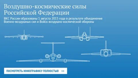 Адрес воздушно космических сил