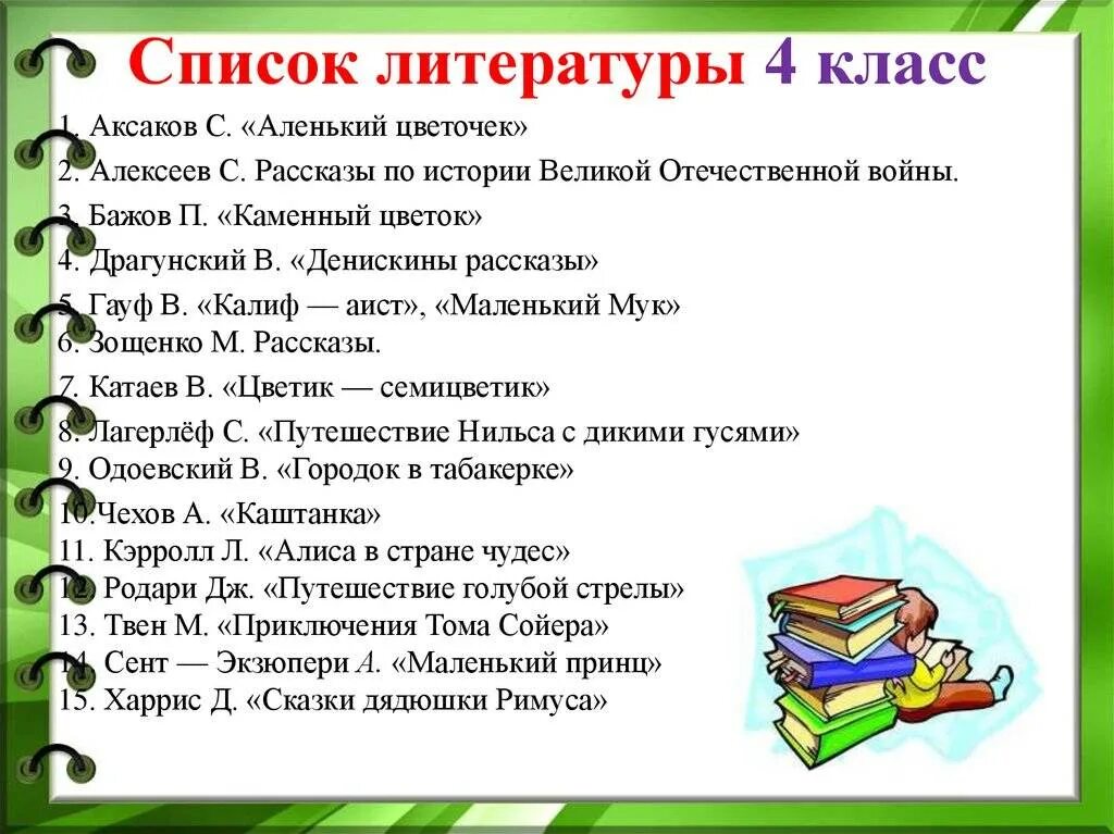 Прочитал четыре книги. Список литературы на лето 4 класс школа России. Чтение на лето 4 класс список литературы. Внеклассное чтение 4 класс список литературы на лето школа России. Список рекомендуемой литературы для 4 класса.