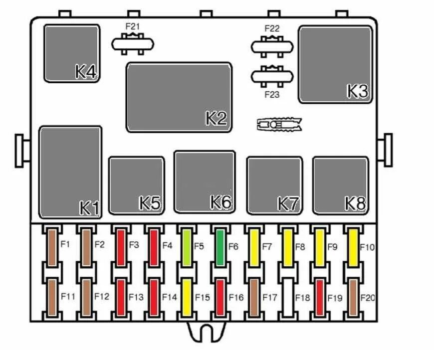 Схема предохранителей 21 10. Схема блока предохранителей ВАЗ 2111. Схема блока предохранителей ВАЗ 2110. Монтажный блок ВАЗ 2111. Блок предохранителей 2110 схема.