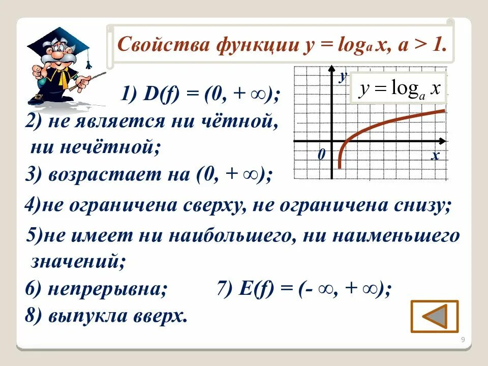 Функция f x logax. Логарифмическая функция y=logax a&gt;0 a=1. логарифмическая функция её свойства и график 10 класс. функция y=log_а⁡х,ее свойства и график. график логарифма меньше 1.