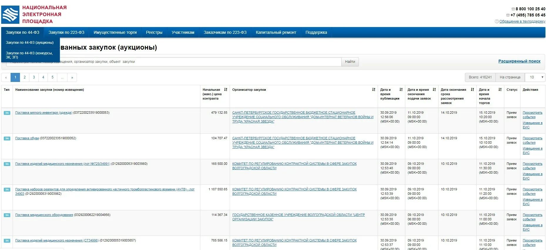 Рад площадка 44 фз. Национальная электронная площадка. Национальная торговая площадка. Национальная электронная площадка 44 ФЗ. Торги по банкротству.