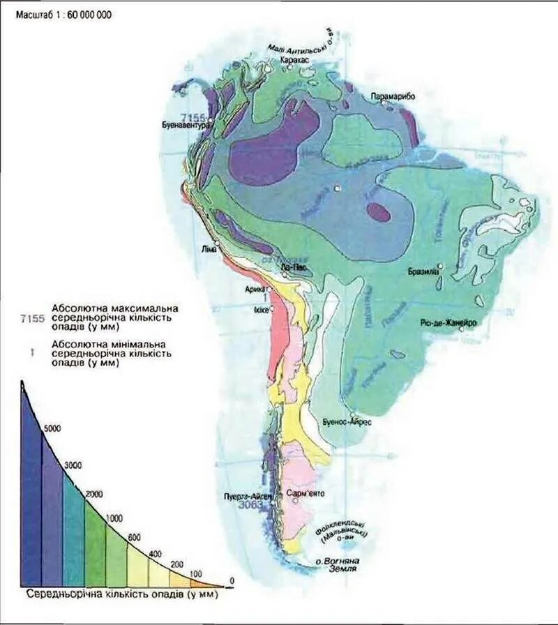 Климатическая карта Латинской Америки. Количество осадков в Южной Америке карта. Осадки Южной Америки на карте. Климат Латинской Америки карта.