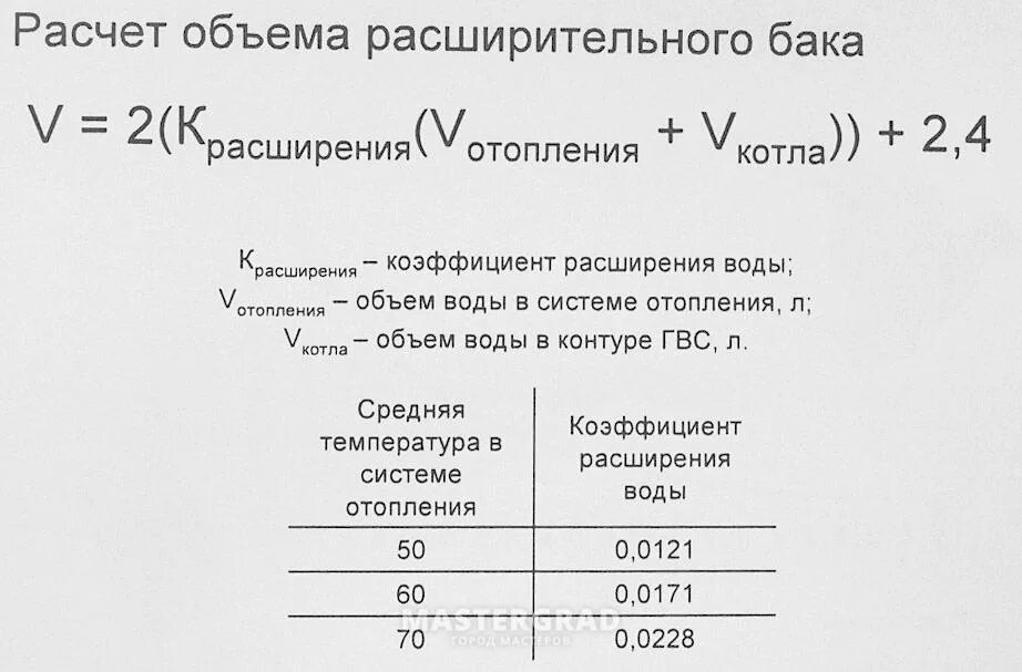 Рассчитать воду в отоплении. Формула для расчета расширительного бака для отопления. Как рассчитать объем расширительного бачка на отоплении. Расчет объема расширительного бака для закрытой системы отопления. Расчёт ёмкости расширительного бака системы отопления.