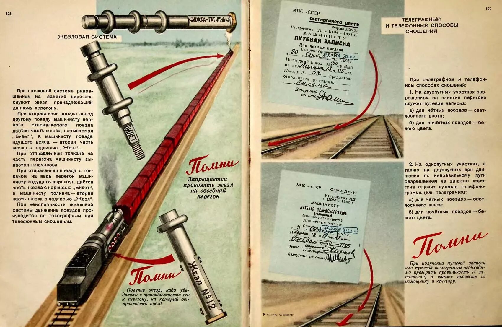 Журнал движения поездов ведется. Иллюстрированное пособие машинисту паровоза. Электрожезловая система на железных дорогах схема. Книга иллюстрированное пособие машинисту паровоза. Жезл на железной дороге.