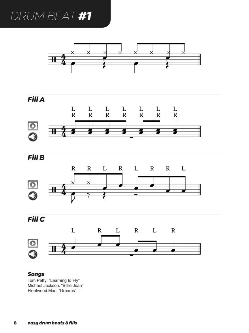 Beat the Drum. Drum fill. Drum fills Ноты. Easy Drums. Easy beats