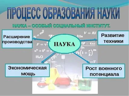 География развитие науки и образования
