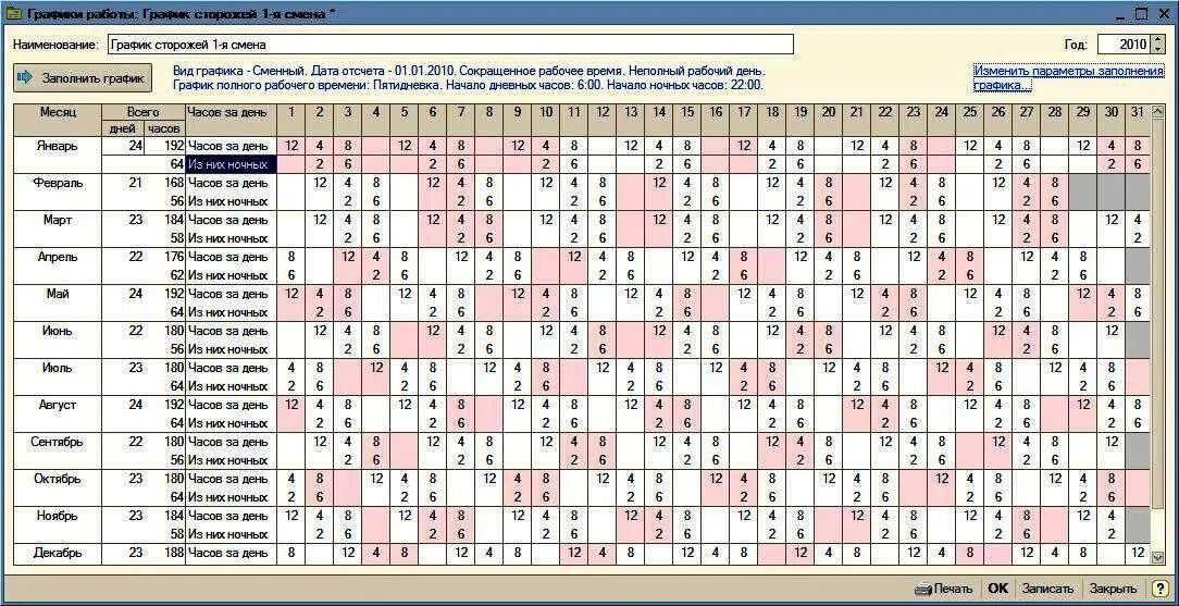 Работа в смену по 12 часов. Графики сменности. Храфик сменности. Графики работы сотрудников. Составление графиков сменности.