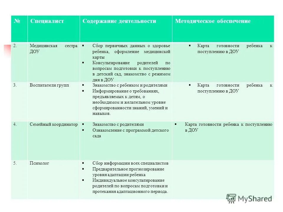 первая встреча с родителями. знакомство с родителями вопросы. ознакомление родителей с требованиями школы. вопросы для девочек. знакомство с родителями вопросы.