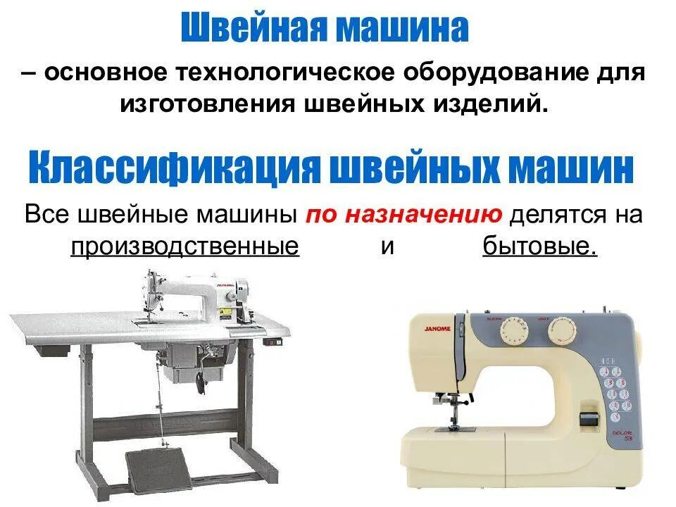 Оценка качества изготовления швейного изделия