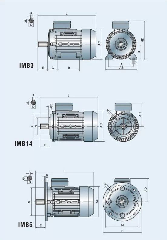 Имб 5