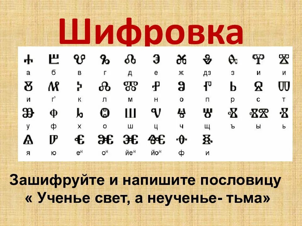 Шифровка. Шифровка для детей. Зашифрованное послание. Как зашифровать слово цифрами. Том что можно расшифровать