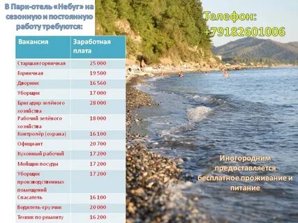 Погода небуг на сентябрь 2024
