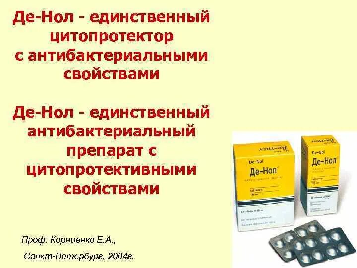 Как правильно принимать де нол. Де-нол 120 мг. Де-нол производитель. Цитопротекторы препараты.