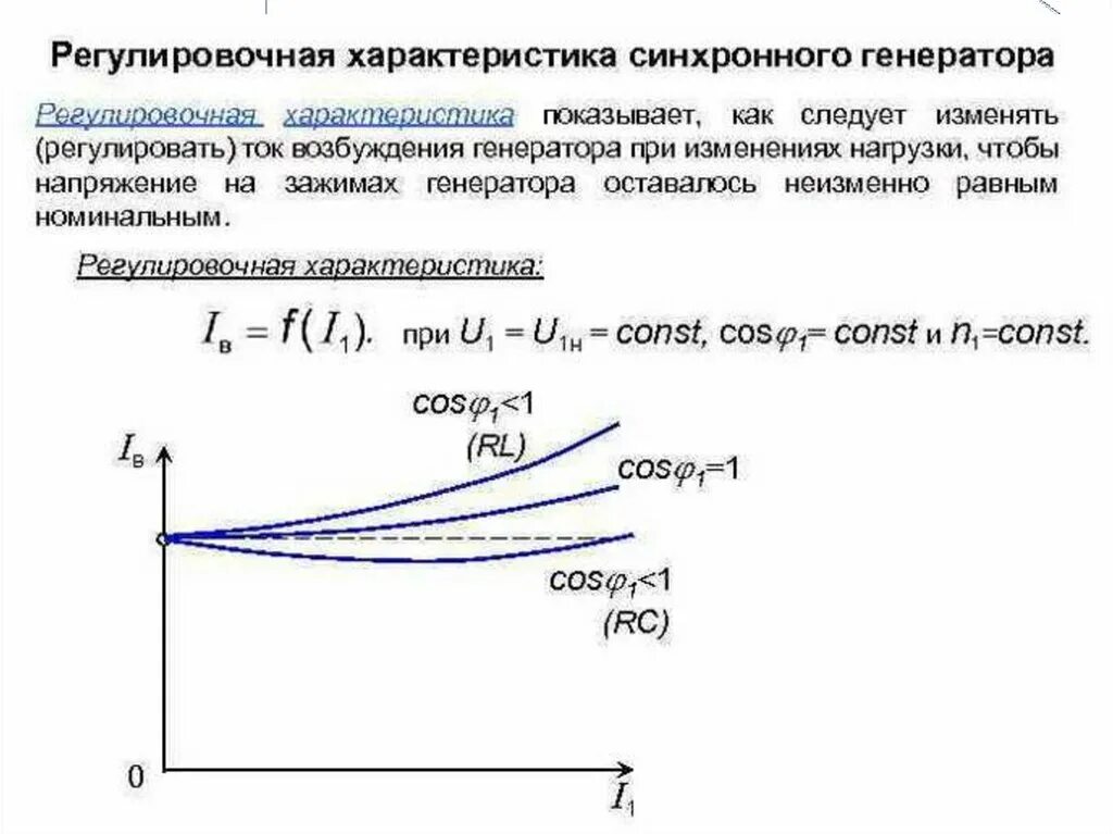 Изменение нагрузки генератора. Регулировочная характеристика синхронного генератора. Внешняя характеристика синхронного генератора. Регулировочная характеристика трехфазного синхронного генератора. Регулировочная характеристика генератора.