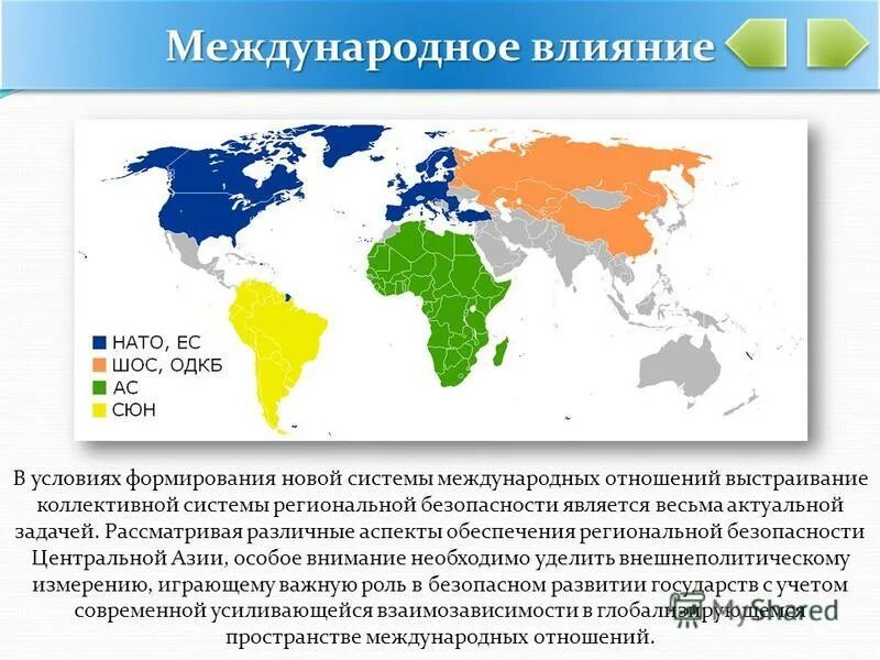 Действие международного г. Международное влияние. Международное влияние России. Влияние международных отношений на политическую карту.