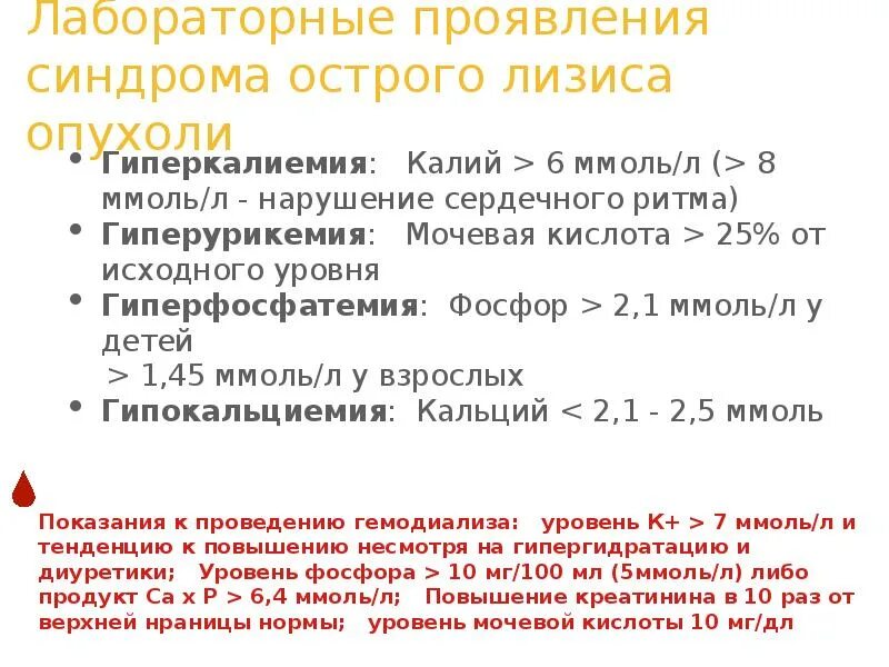 Осложнения злокачественных новообразований. Стекловидная мокрота характерна для. Опухолевая клетка микрофотография. Синдром опухолевого лизиса. Миграция опухолевых клеток.