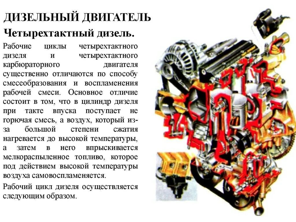 Полное описание двигателя. Процессы рабочего цикла четырехтактного дизельного двигателя. принцип работы дизельного двигателя схема. устройство дизельного двигателя внутреннего сгорания. принцип работы дизельного двигателя внутреннего сгорания кратко.