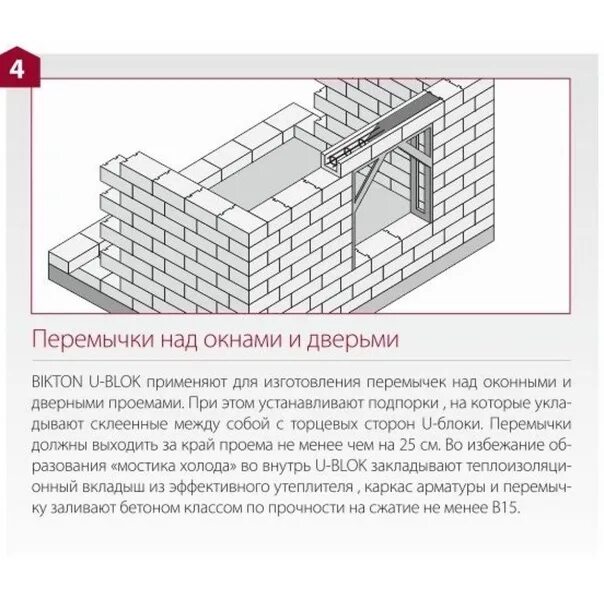 Перемычка над дверным проемом для газобетона 100 мм. Перемычки для проема 3м. Перемычка на стену толщиной 600 мм. Схема установки армированной перемычки. Что такое перемычка