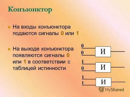 2 сигналы с 0 2