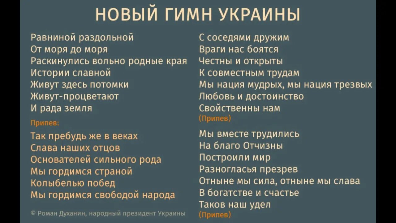 Гимн Украины текст. Слова гимна Украины. Гимн Украины текст на русском языке полностью. Украинский гимн текст. Перевод гимна украины на русский