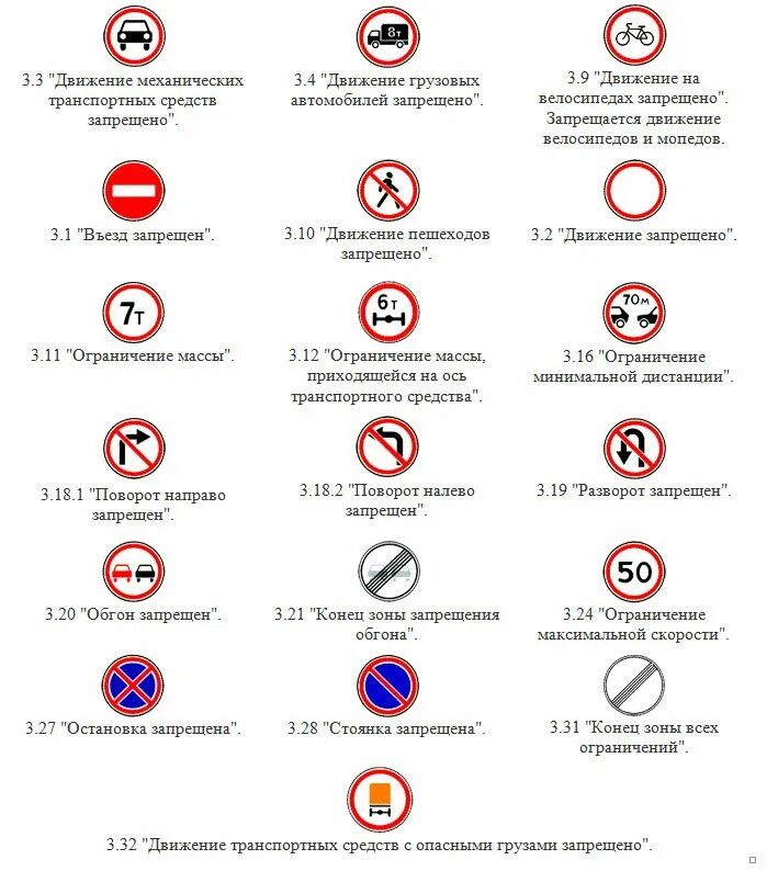 Движение запрещено и стрелка