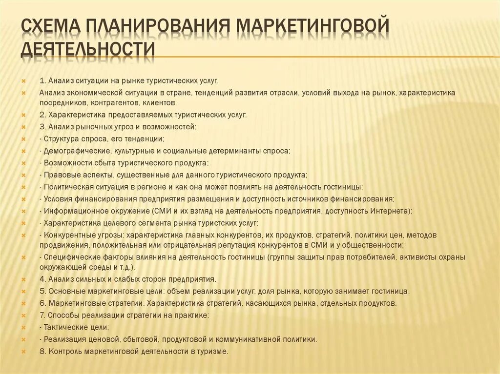 Информации размещена доступна. Планирование маркетинга. Маркетинговый план. Маркетинговый план гостиницы. План маркетинга гостиницы пример.